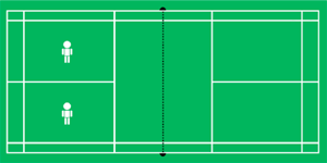 Badminton doubles clearance tactics